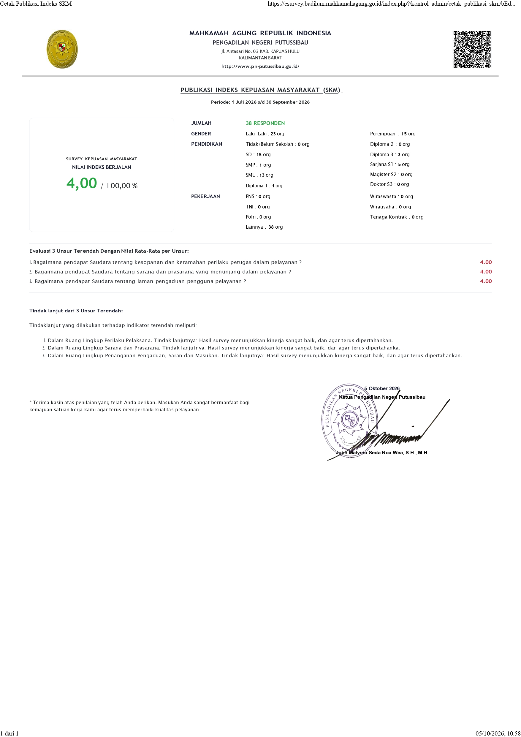 Cetak Publikasi Indeks SKM TW III 2026 TTD BOSKU page 0001