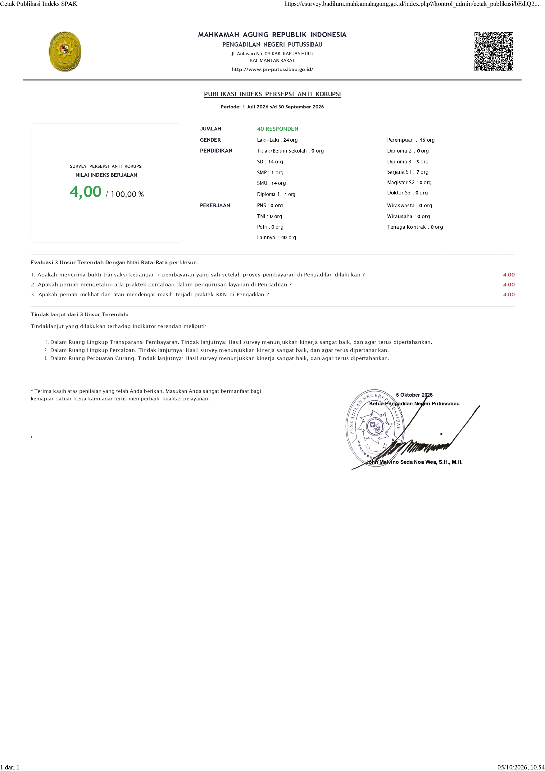 Cetak Publikasi Indeks SPAK TW III 2026 TTD BOSKU page 0001