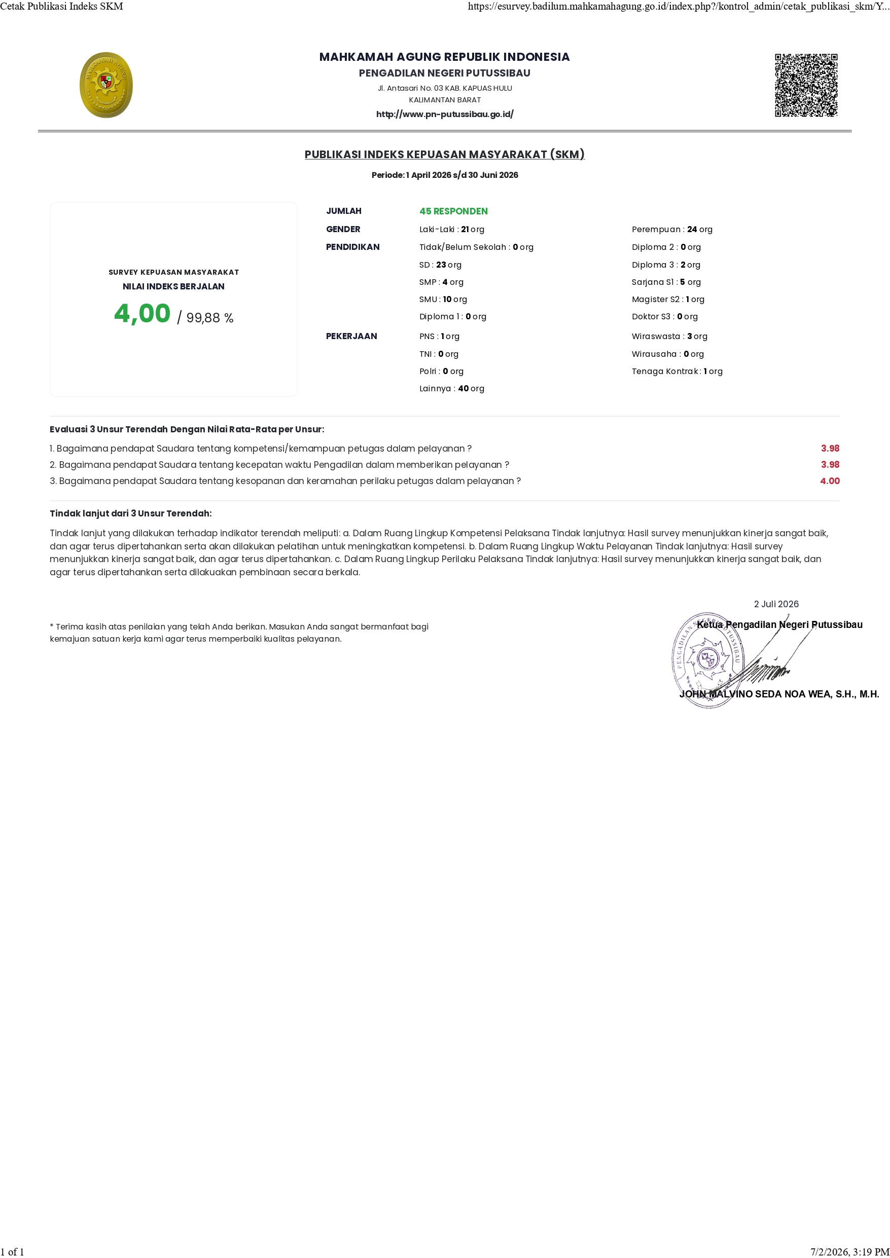 LAPORAN SKM TW II 2026 49 page 0001