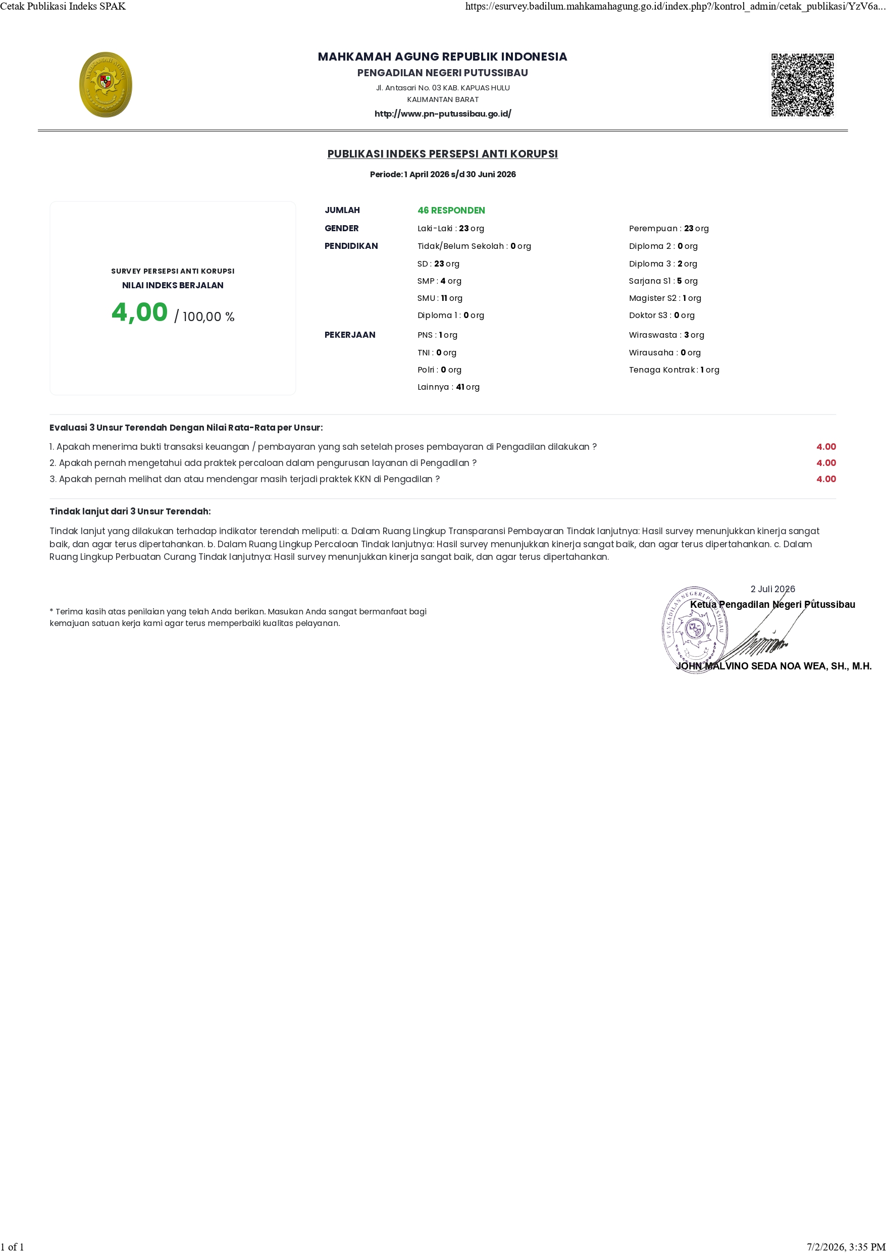 LAPORAN SPAK TW II 2026 pages 22 page 00011
