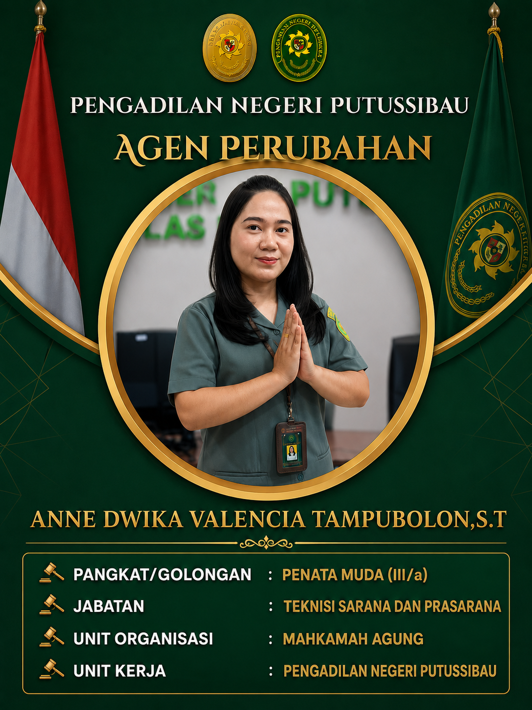 Profil Role Model & Agen Perubahan