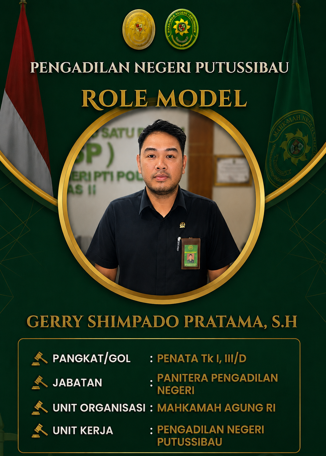 Profil Role Model & Agen Perubahan