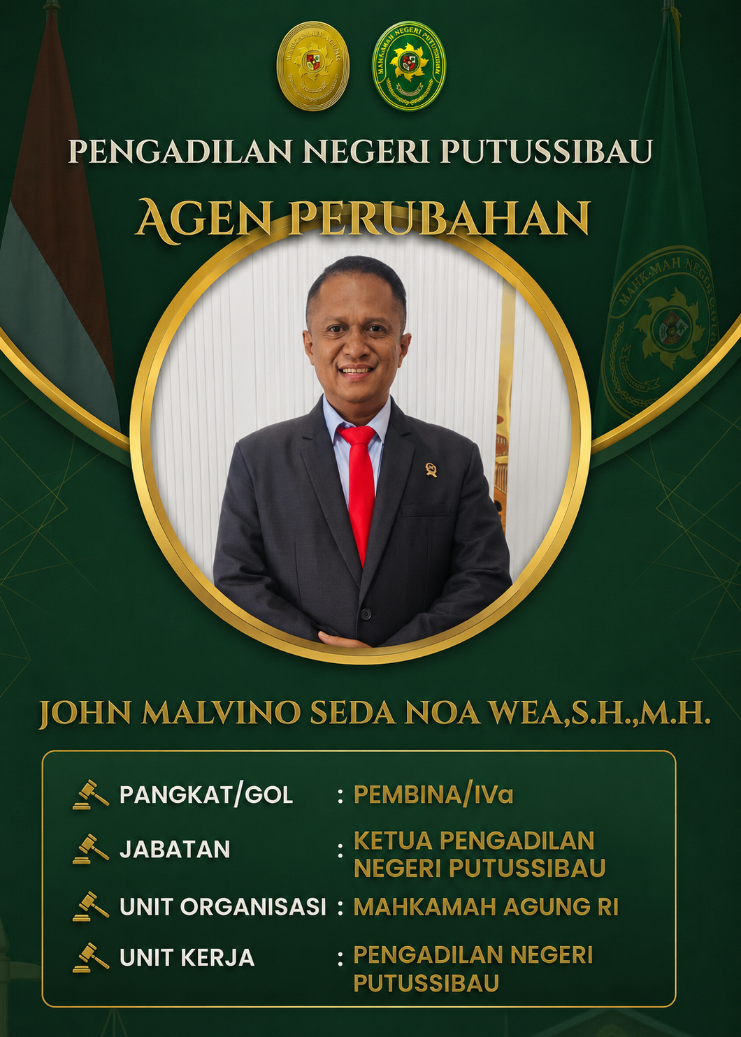 Profil Role Model & Agen Perubahan