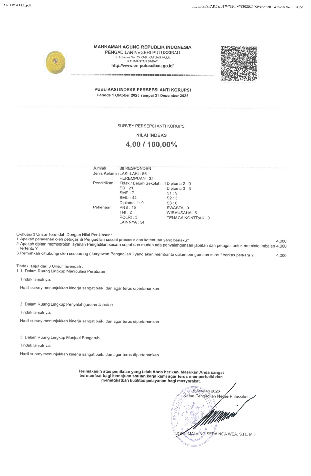 LAPORAN SPAK TW IV 2025 1 page 0001