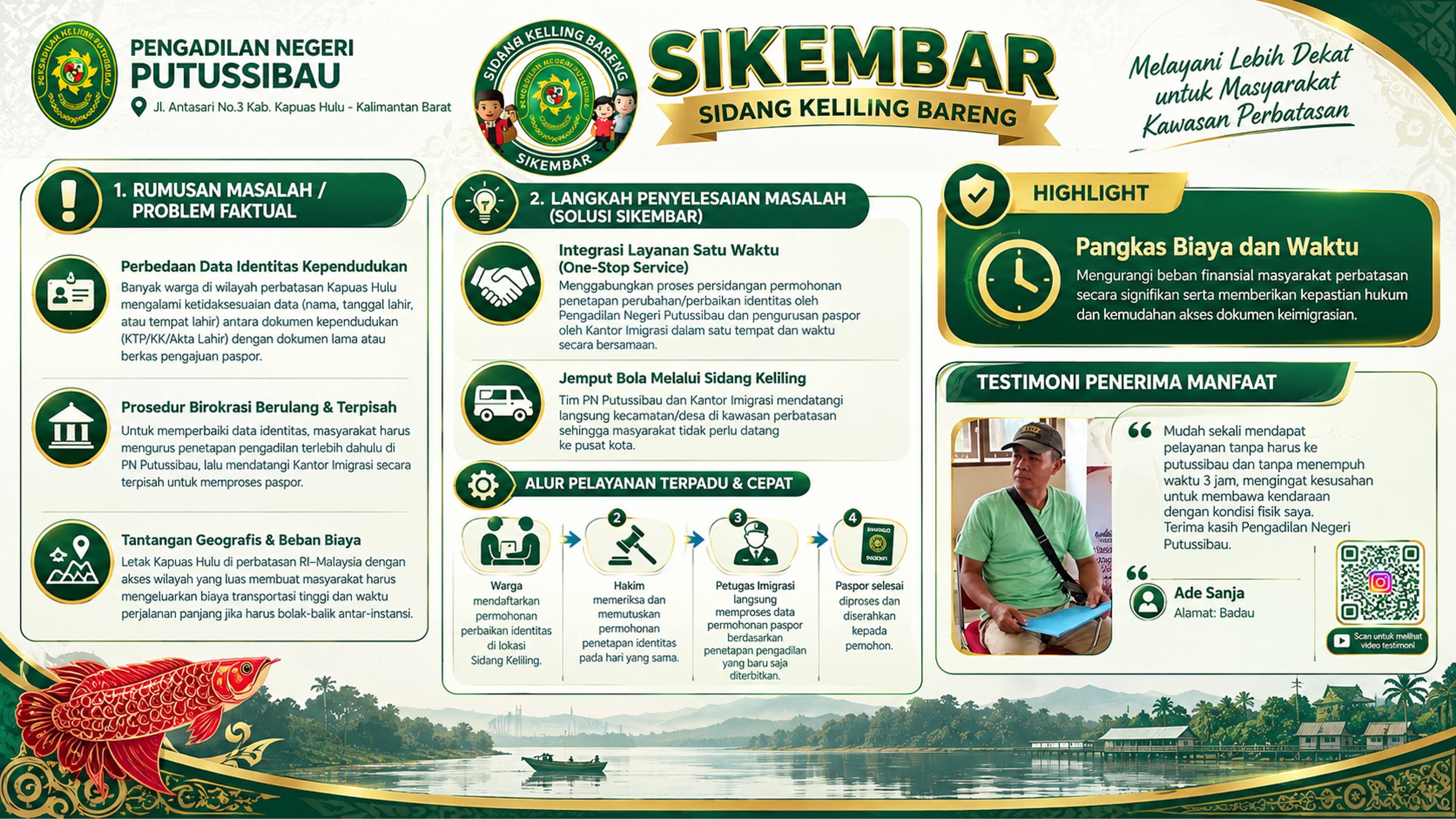 pp sikembar